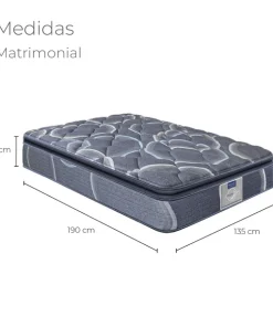 Alternative view of COLCHON RESTONIC MATRIMONIAL PARK 432 RESORTES